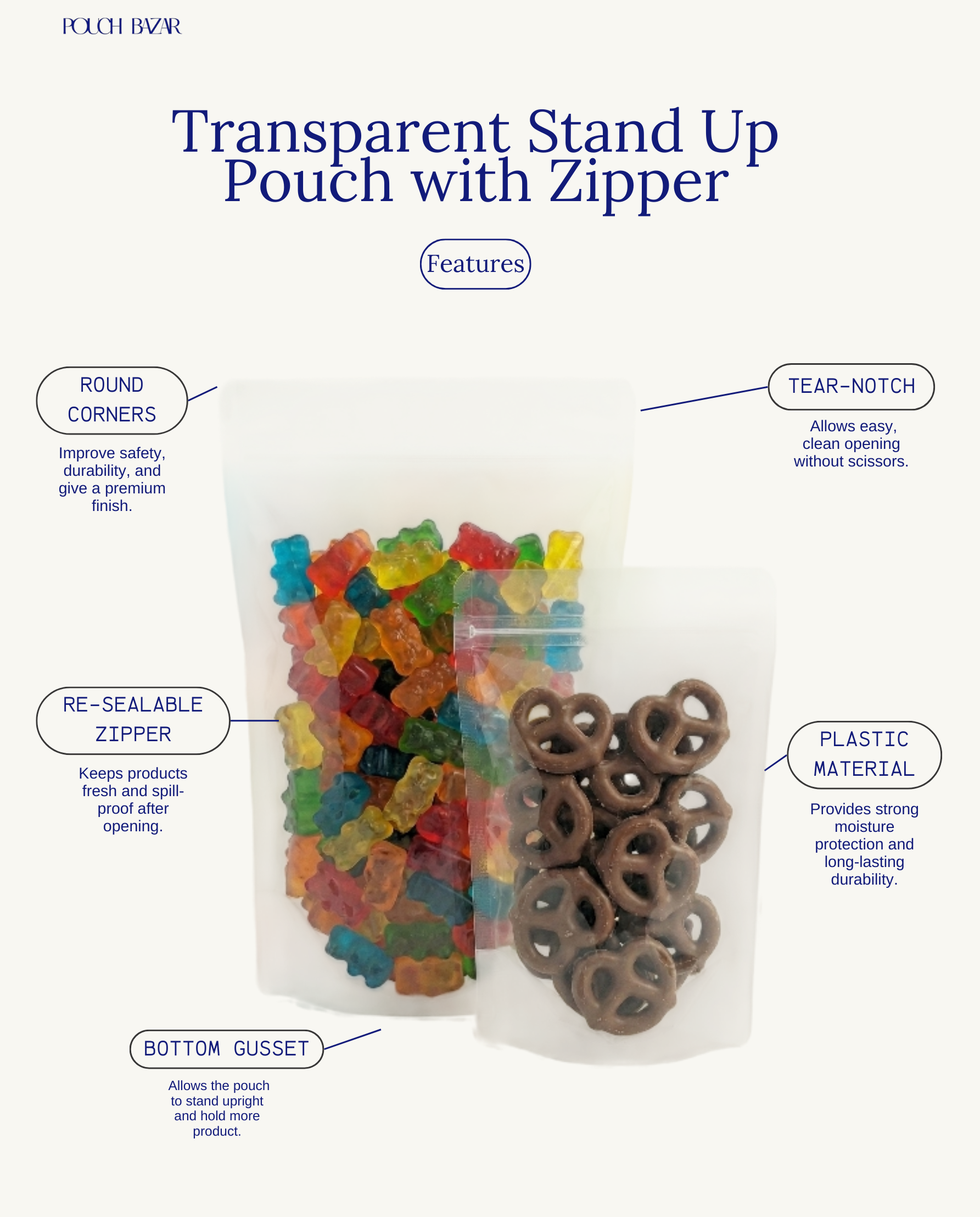 Transparent Stand Up Pouch with Zipper